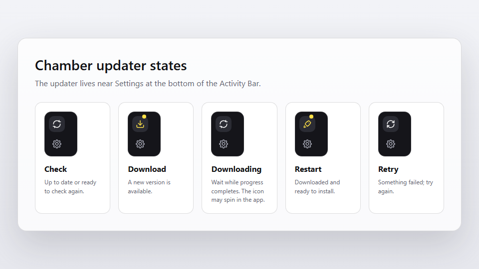 Updater icon states showing check, download, downloading, restart, and retry states near the Settings icon.